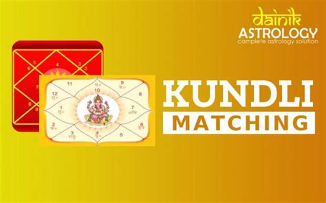 by date of birth kundali match making